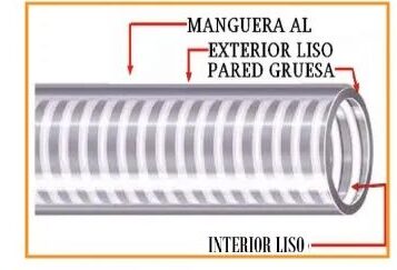 Manguera GIP Succión AL